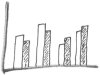 0grafico_elab